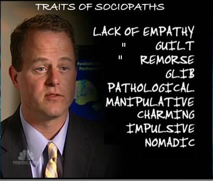9 traits of a sociopath