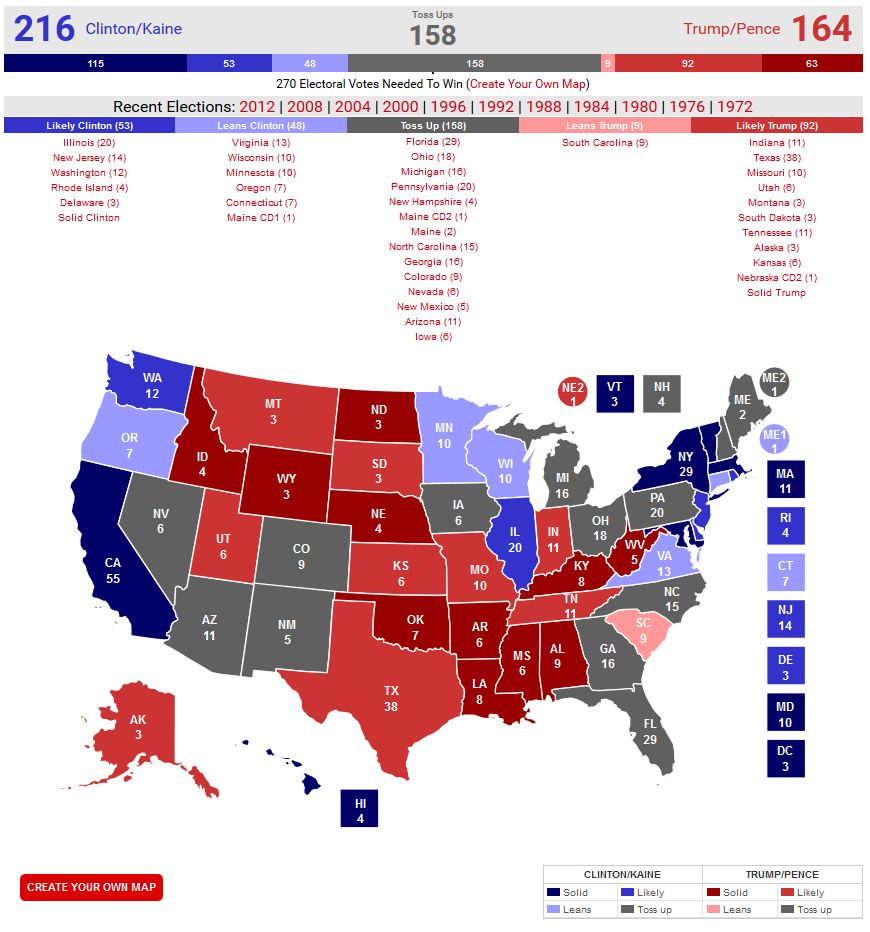 RCP's 14 toss-up states